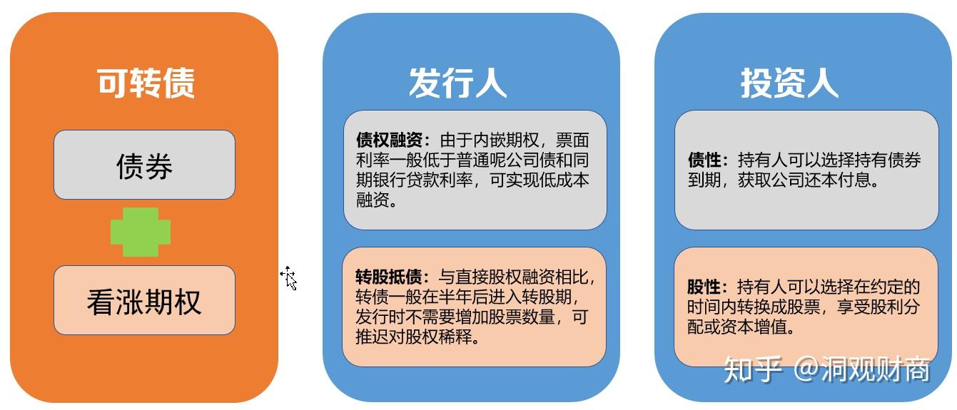 香港财库局：预计2024年底香港资产及财富管理业务总值将超过35万亿港元