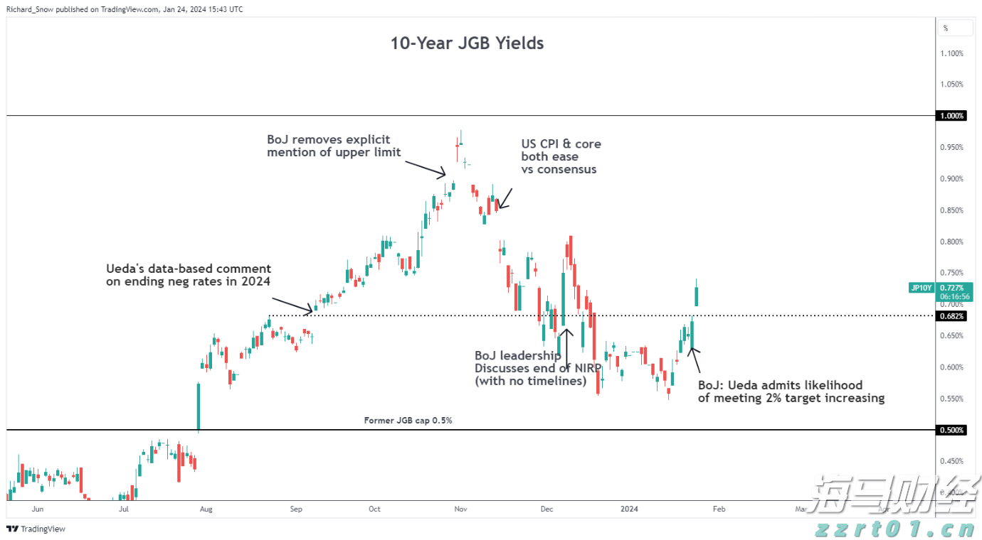 今天白天起降水趋于减弱！地质灾害具有滞后性，需继续做好防御