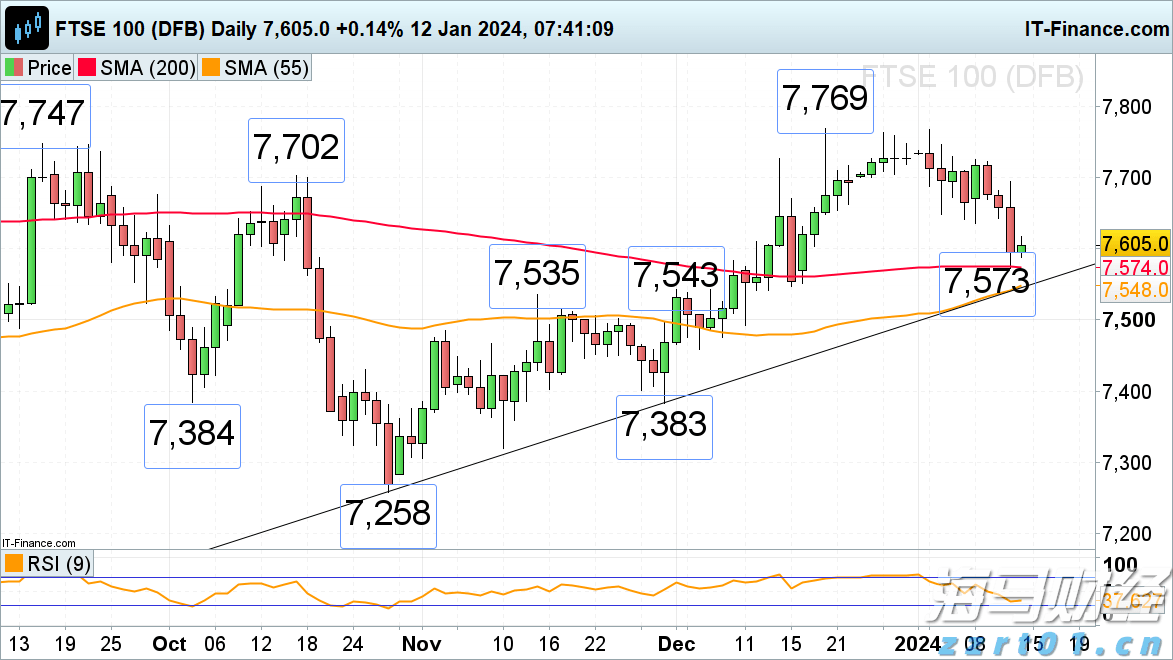 跃升全球保险业品牌价值第一位！中国平安蝉联BrandZ&ldquo;最具价值全球品牌价值百强&rdquo;