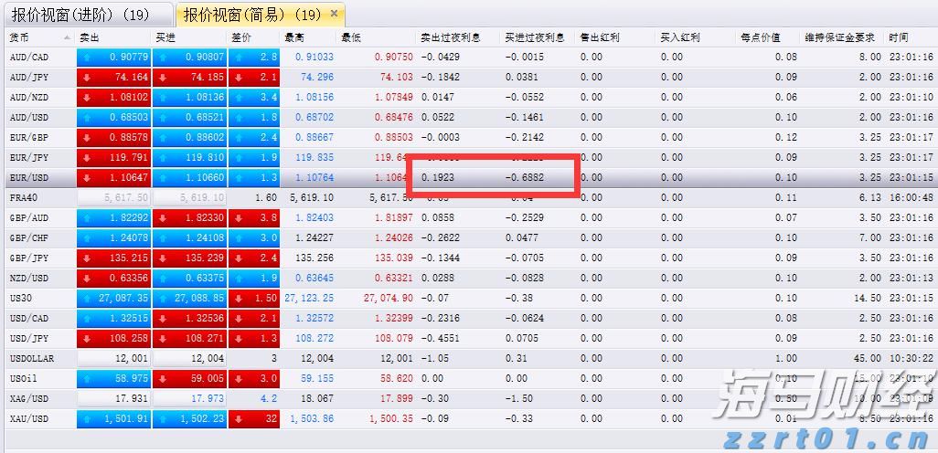 192家A股公司年报被“非标”  证监会将强化财务信披监管