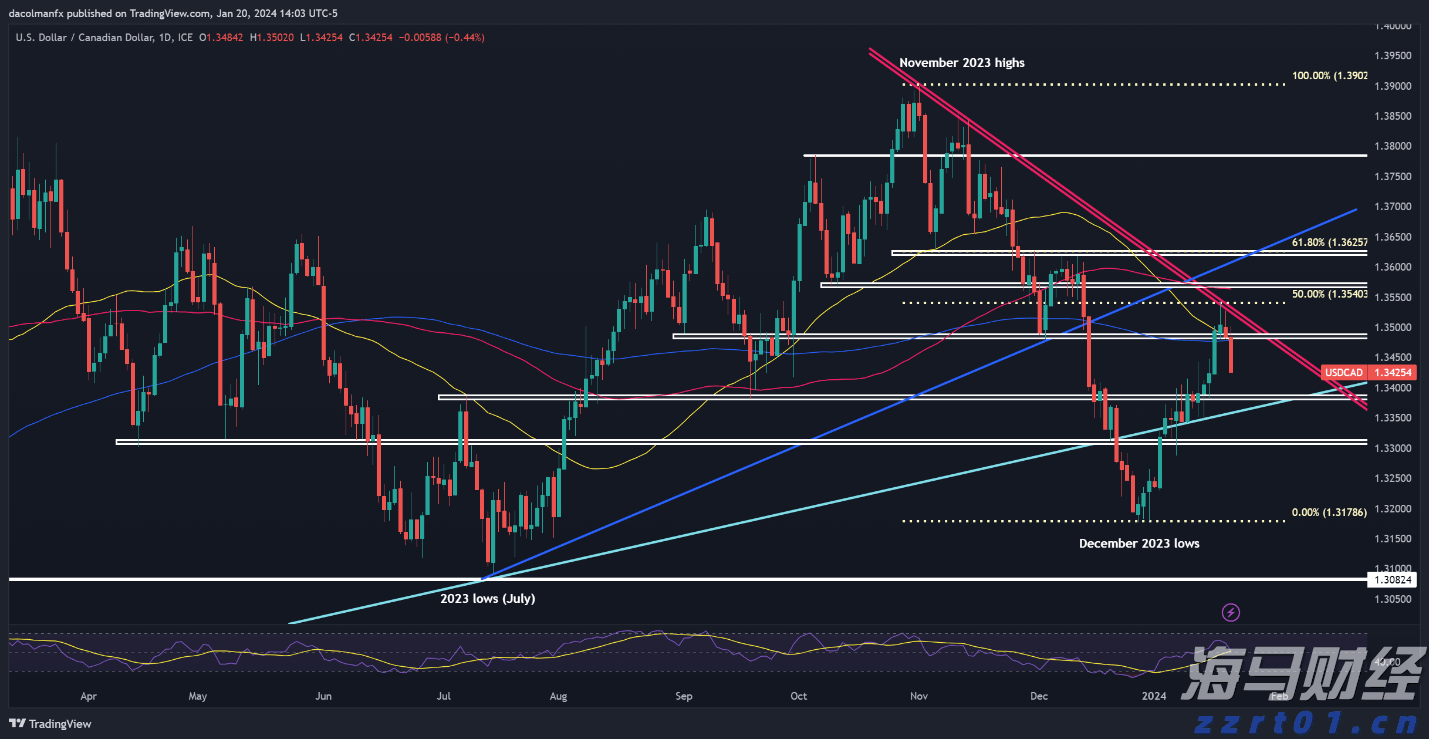 我市举办第二届“托育杯”普惠托育主题朗诵大赛