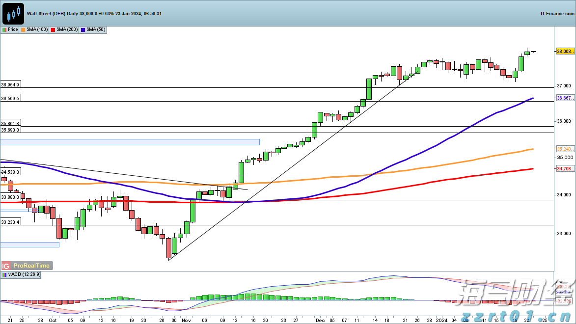 第三届“贵港甄选”周末集市在市区举行