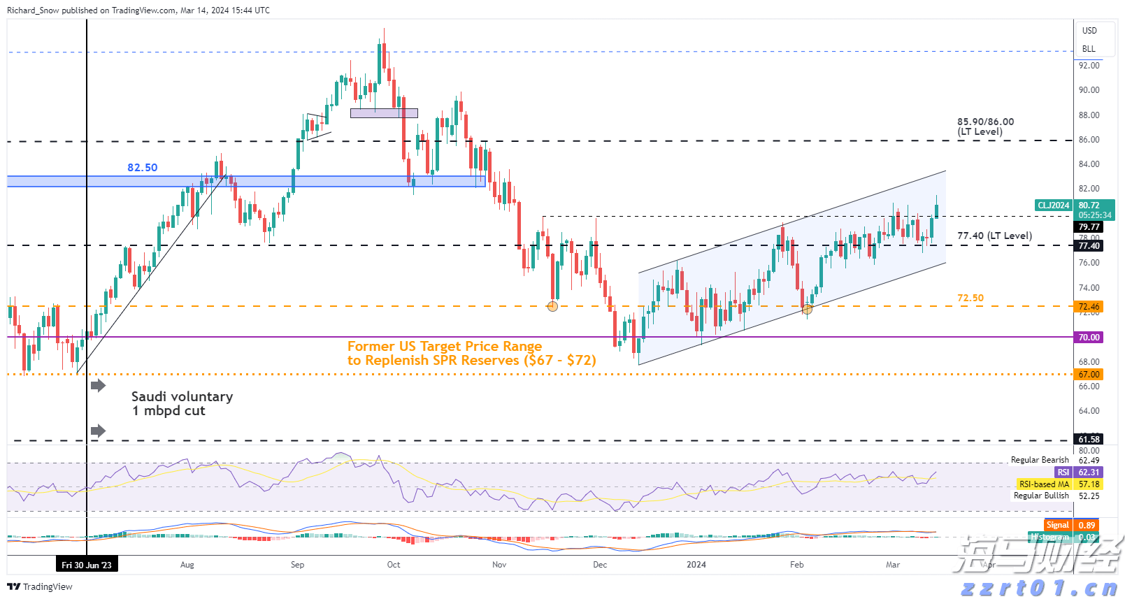 Visa(V.US)第三季度营收与利润超出预期 持续维持全年业绩指引