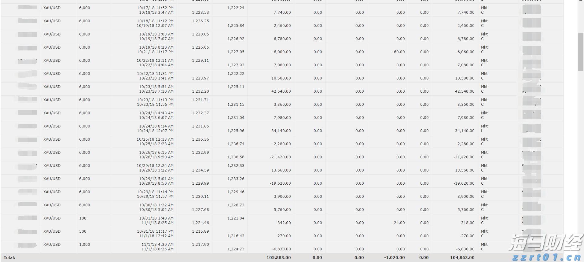 水清岸绿成常态！广东河湖治理交出“93.2%优良率+7700多公里碧道”成绩单