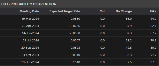 身着统一“战袍”,平均年龄60多岁的佛山太极老友们组团来看开渔节